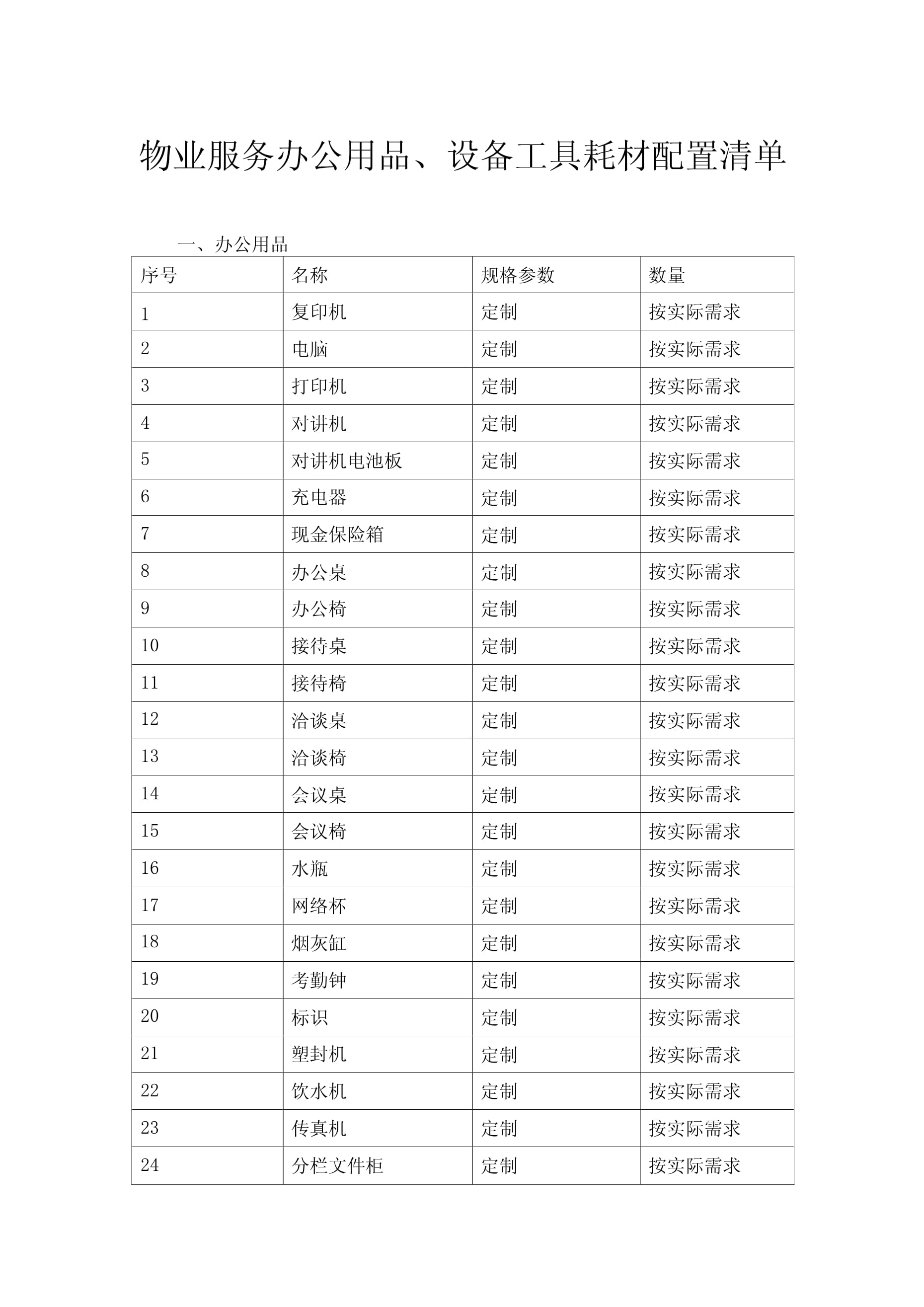 物业服务办公用品设备工具耗材配置清单