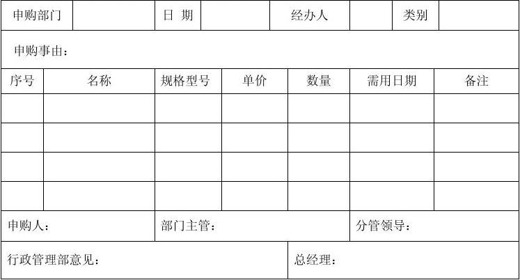 办公设备及消耗品物资申购单